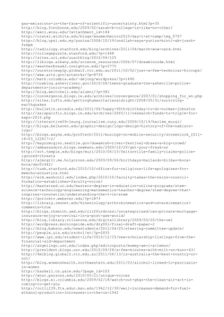 120000 trang edu urls