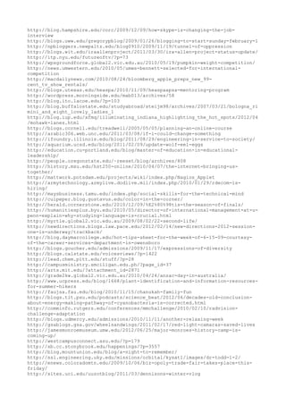 120000 trang edu urls