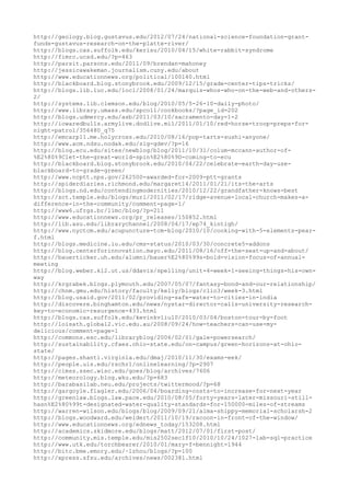 120000 trang edu urls