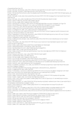 120000 trang edu urls