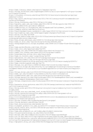 120000 trang edu urls