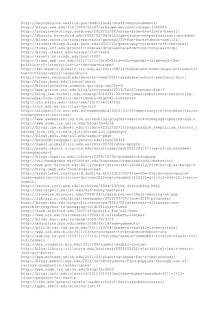 120000 trang edu urls