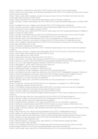 120000 trang edu urls