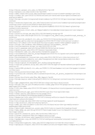 120000 trang edu urls