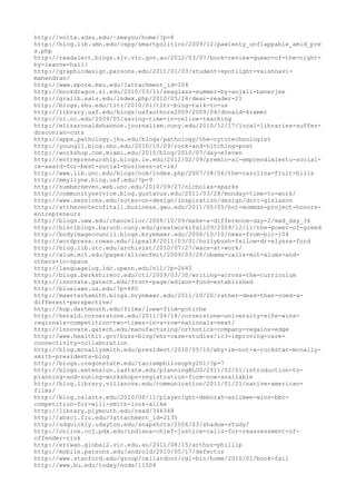 120000 trang edu urls