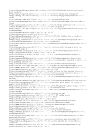 120000 trang edu urls