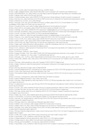 120000 trang edu urls