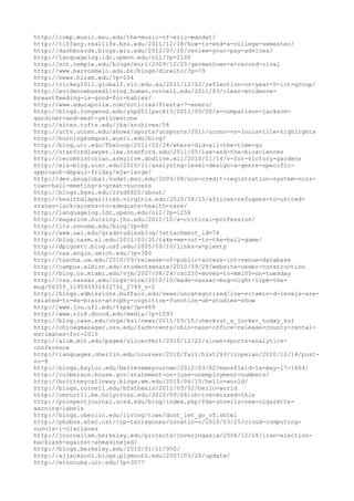 120000 trang edu urls