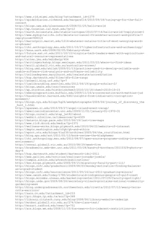 120000 trang edu urls