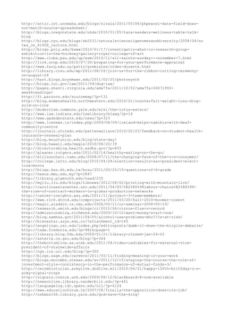 120000 trang edu urls