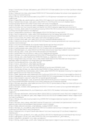 120000 trang edu urls