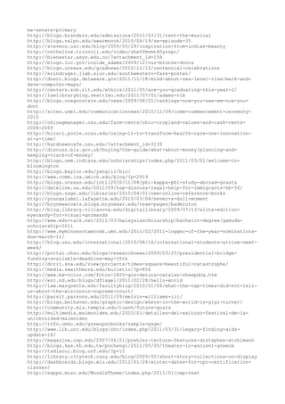 120000 trang edu urls