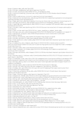 120000 trang edu urls