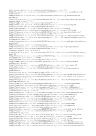 120000 trang edu urls