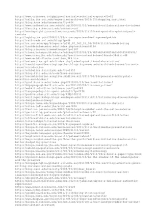 120000 trang edu urls