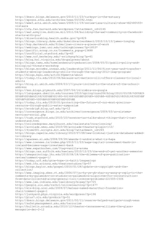 120000 trang edu urls