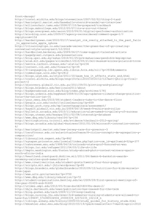 120000 trang edu urls