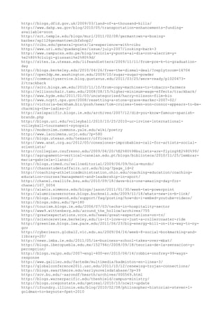 120000 trang edu urls