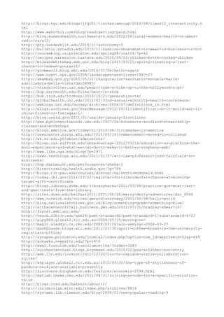 120000 trang edu urls