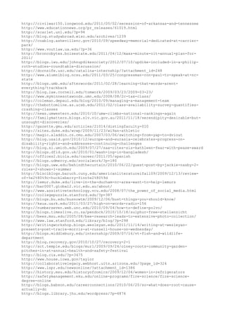 120000 trang edu urls