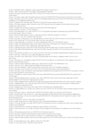 120000 trang edu urls