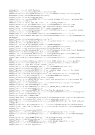 120000 trang edu urls