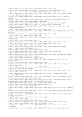 120000 trang edu urls