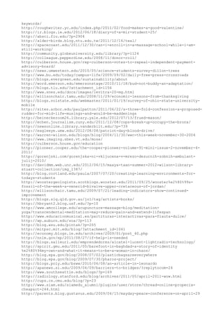 120000 trang edu urls