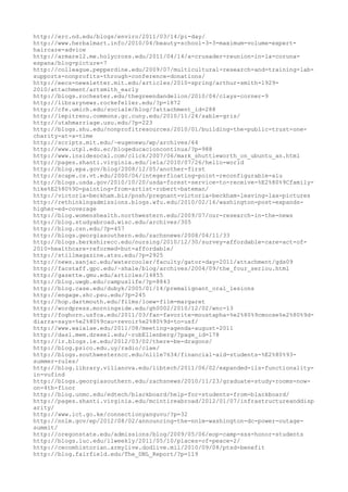 120000 trang edu urls