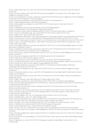 120000 trang edu urls