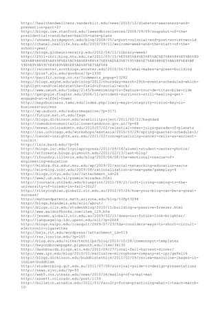 120000 trang edu urls