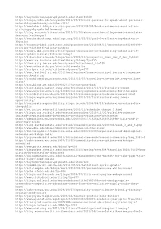 120000 trang edu urls