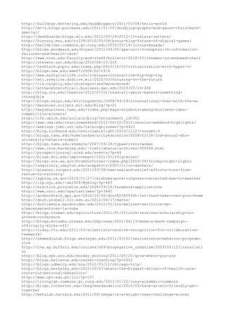 120000 trang edu urls