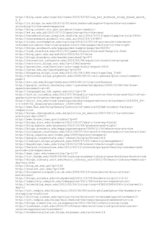 http://blog.case.edu/orgs/ksl/news/2010/03/02/usg_ksl_midterm_study_break_march_
2_3
http://ir.blogs.ie.edu/2010/12/01/wikileaks-cablegate-5-possible-outcomes-
according-to-the-week-magazine
http://blog.invest.vic.gov.au/about/luan-ismahil/
http://w4.xs.edu.ph/2011/07/13/gearing-up-for-the-year
http://cecomhistorian.armylive.dodlive.mil/2012/07/13/apg-olympics-july-26th/
http://noeleneward.global2.vic.edu.au/2012/03/19/887/
http://clubs.northampton.edu/cycling/2010/12/07/if-you-would-like-more-
information-about-the-club-please-visit-the-pages-section-to-the-right
http://blogs.woodward.edu/wapsgarden/sample-page/dsc06235/
http://tusb.stanford.edu/2011/03/james-franco-film-and-fangirls.html
http://blog.upsi.edu.my/ashikin/2010/01/27/mine
http://blogs.brandeis.edu/mandeljewished/?p=471
http://recreation.lafayette.edu/2010/02/08/aquatics-incentive-program
http://territori.blogs.uoc.edu/?p=1238&lang=es
http://gorenjski.com/festival-jazz-camp-kranj-avgust-2010
http://iptaa.edu.my/japimipgktaa/?p=2259
http://hongkong.blogs.rice.edu/2011/01/06/1881-heritage/img_7168/
http://dcfischer.blogs.plymouth.edu/2008/08/21/cell-phones-pros-cons/comment-
page-1
http://erc.nd.edu/blogs/tbehrens/2009/08/12/ligo-conference
http://people.ischool.berkeley.edu/~ryanshaw/wordpress/2004/10/08/the-free-
speech-movement-at-40
http://languagelog.ldc.upenn.edu/nll/?p=178
http://ac4.ei.columbia.edu/2012/07/30/public-lecture-on-the-rise-and-fall-of-al-
qaeda-talk-with-peter-bergen-august-2nd-2012/
http://dcrit.sva.edu/view/readingroom/why-teague-matters/attachment/thf3054_83-
1-1-1645-52_drawing-worldsfair_1939-1940/
http://www.bsa.edu/blog/beauty-schools-of-america%C2%AE-student-fantasy-
competition
http://blogs.iberopuebla.edu.mx/politica_en_mexico/2007/09/17/la-reforma-
electoral-del-2007/
http://www.house.iowa.gov/oldson/?p=67
http://blogs.siuc.edu/students/2011/10/27/why-i-love-my-field/
http://blog.babson.edu/graduate/2010/10/08/graduate-pub-night/
http://blogs.brandeis.edu/mappinggreenspace/2009/11/18/where-are-you-now
http://collegian.csufresno.edu/2011/09/07/for-profit-versus-public-universities/
http://blog.uspsoig.gov/index.php/2009/mystery-shoppers/
http://people.oregonstate.edu/~reeset/blog/archives/616
http://cleblanc.blogs.plymouth.edu/2008/07/20/identity-management/
http://maysblogs.tamu.edu/nina/2010/12/08/almost-there-cough-cough
http://herald.cornerstone.edu/2011/02/13/internships-pack-healthy-resumes-and-
provide-job-experience
http://www.lspr.edu/newsonline/?p=1177
http://tlt.fandm.edu/2009/09/08/cushing-academy-library-goes-bookless-boston-com
http://blogs.library.unlv.edu/music_library_unlv/2011/05/music-library-memorial-
day-hou.html
http://blog.ae.edu.pe/?p=1534
http://scarlet.unl.edu/?p=1396
http://blocpavellorepublica.ub.edu/2009/09/23/coneixeu-el-bloc-altres-
barcelones/
http://blogs.arcadia.edu/studyabroad/2011/12/29/borders-trip-2/1-2-2/
http://udquickly.udayton.edu/udmagazine/2011/08/notes-on-regeneration/
http://alumniblog.mayo.edu/2011/05/24/living-long-%25E2%2580%2593-living-well-
day-1/
http://sct.temple.edu/blogs/murl/2010/06/04/south-philadelphia-the-mummers-a-
struggling-tradition
http://hilltop.corban.edu/opinion/voice/missions-in-mozambique/attachment/t
http://sct.temple.edu/blogs/murl/behind-the-news/manayunk-weekend-on-ice
http://blogs.timeslive.co.za/expensive/2011/04/04/infantilising-islam
http://rushnews.rush.edu/2010/07/29/most-men-with-low-risk-prostate-cancer-
receive-aggressive-treatment/
http://elementaryitalian.blogs.brynmawr.edu/archives/14
 