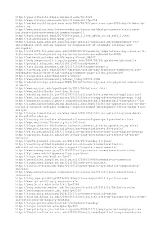 120000 trang edu urls