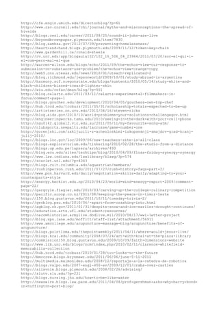 120000 trang edu urls