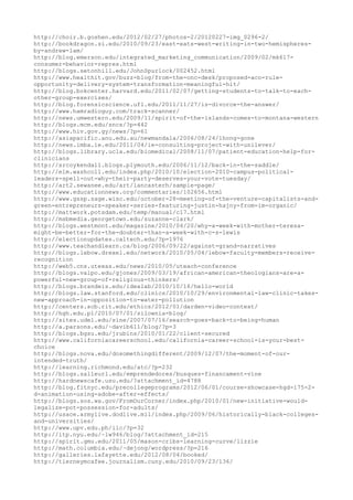 120000 trang edu urls