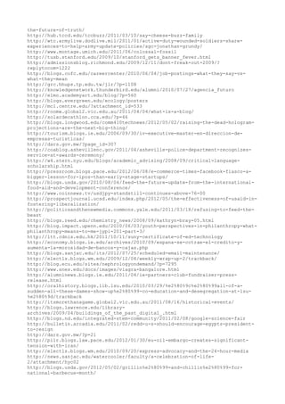 120000 trang edu urls