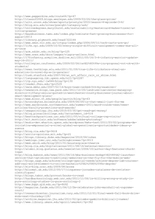 120000 trang edu urls