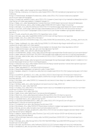 120000 trang edu urls