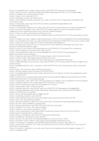 120000 trang edu urls