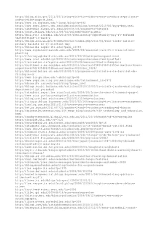 120000 trang edu urls