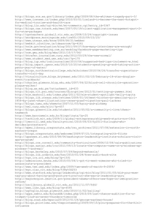 120000 trang edu urls