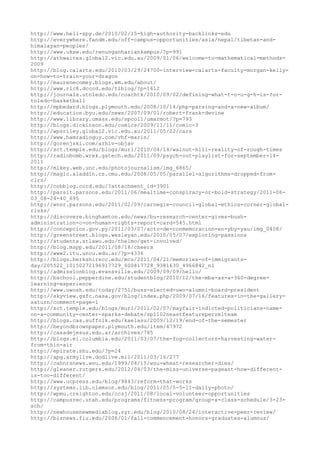 120000 trang edu urls