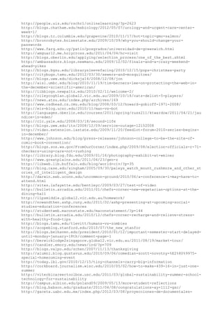 120000 trang edu urls