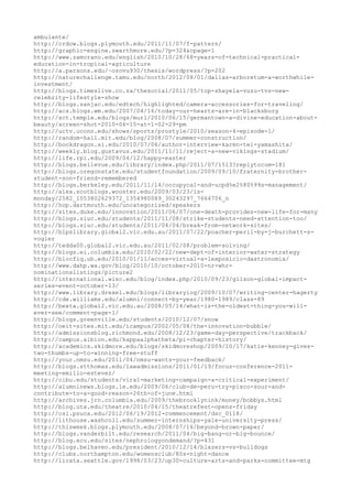 120000 trang edu urls