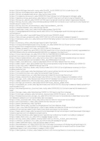 120000 trang edu urls