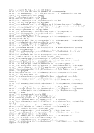 120000 trang edu urls