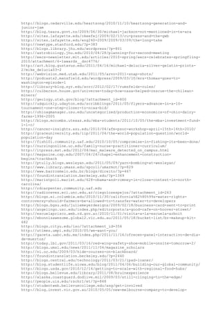 120000 trang edu urls