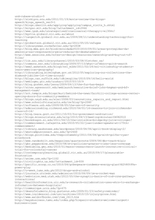 120000 trang edu urls